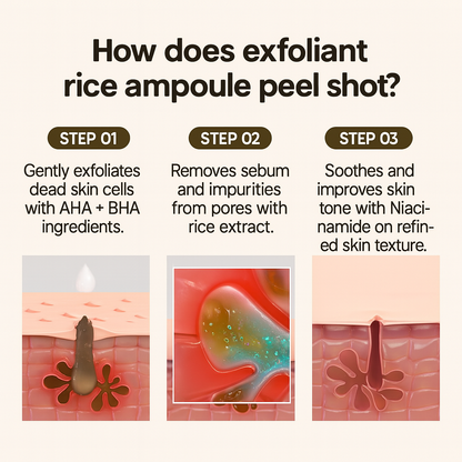 Exfoliating Rice Peel Shot